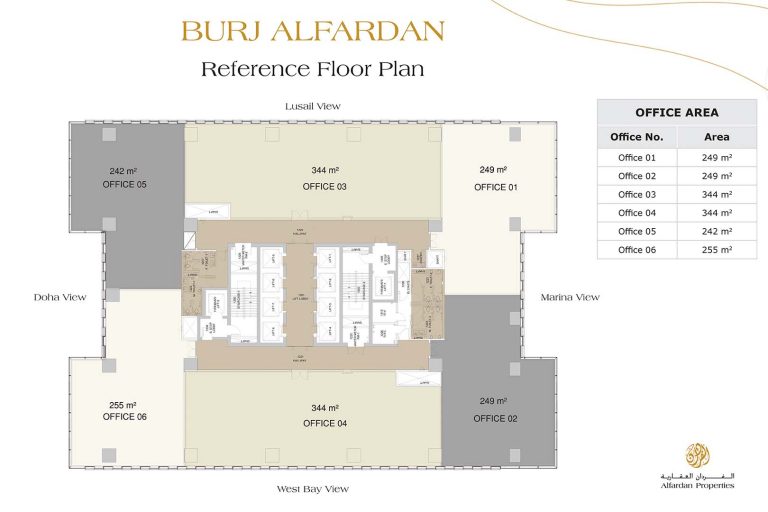 Burj Alfardan - office for rent in lusail